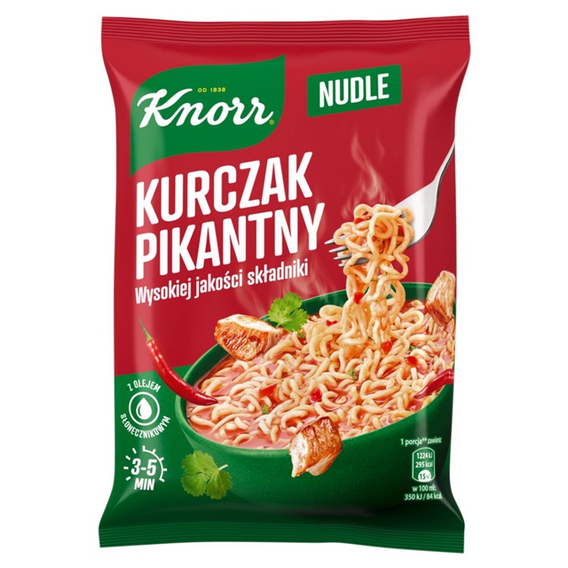 Kurczak pikantny picture