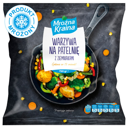 Warzywa na patelnie z ziemniakami picture