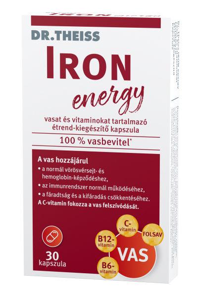Iron energy picture