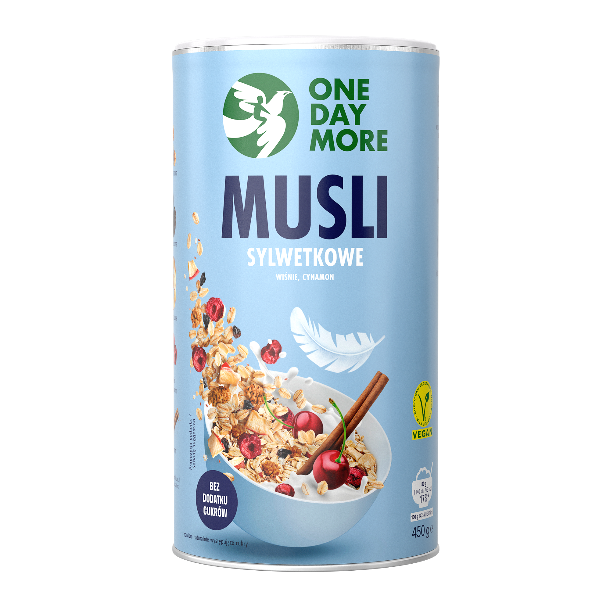 Musli sylwetkowe picture