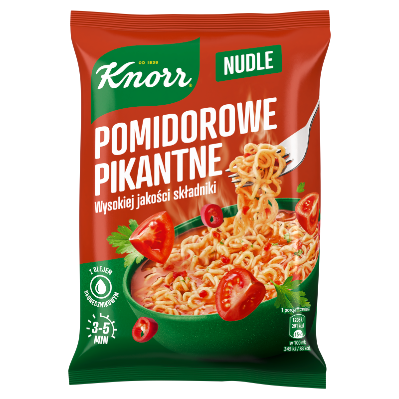 Pomidorowe pikantne picture