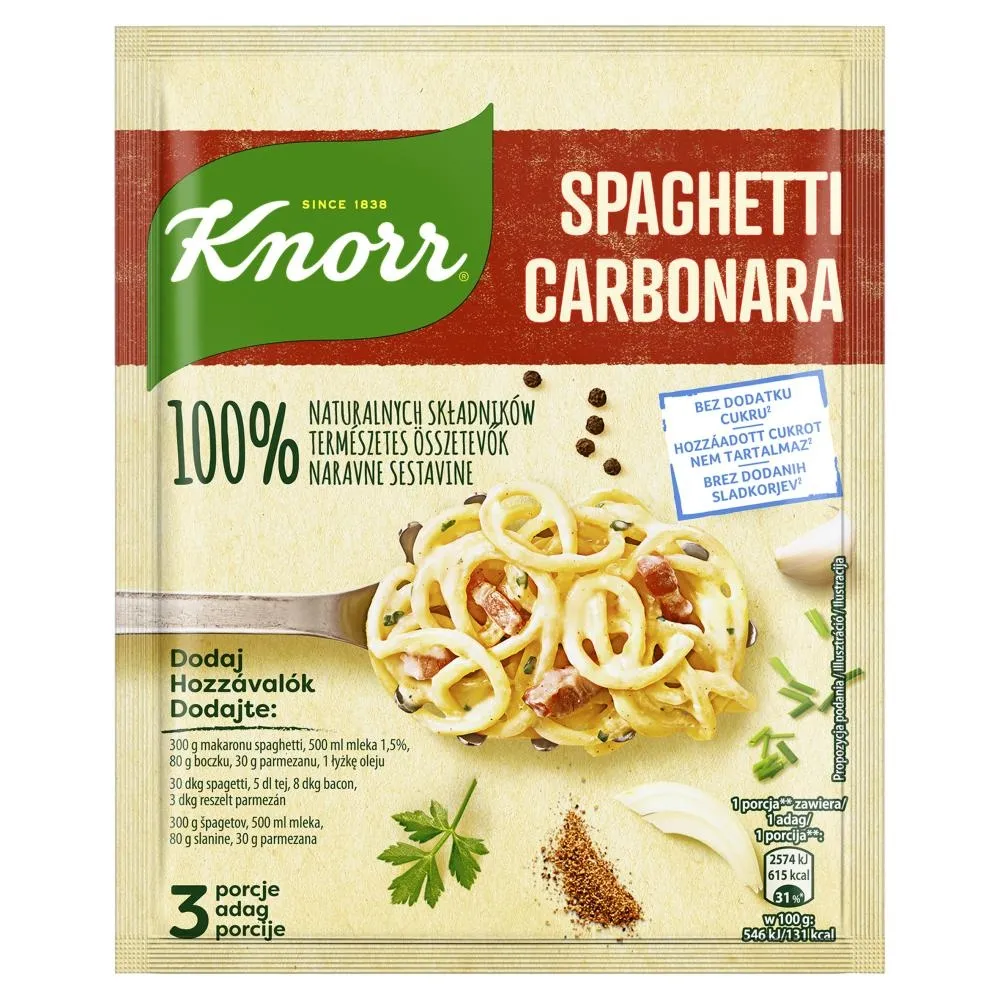 Spaghetti carbonara picture