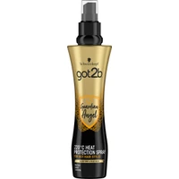 Spray protectie termica par picture
