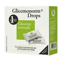 Glicemonorm drops picture