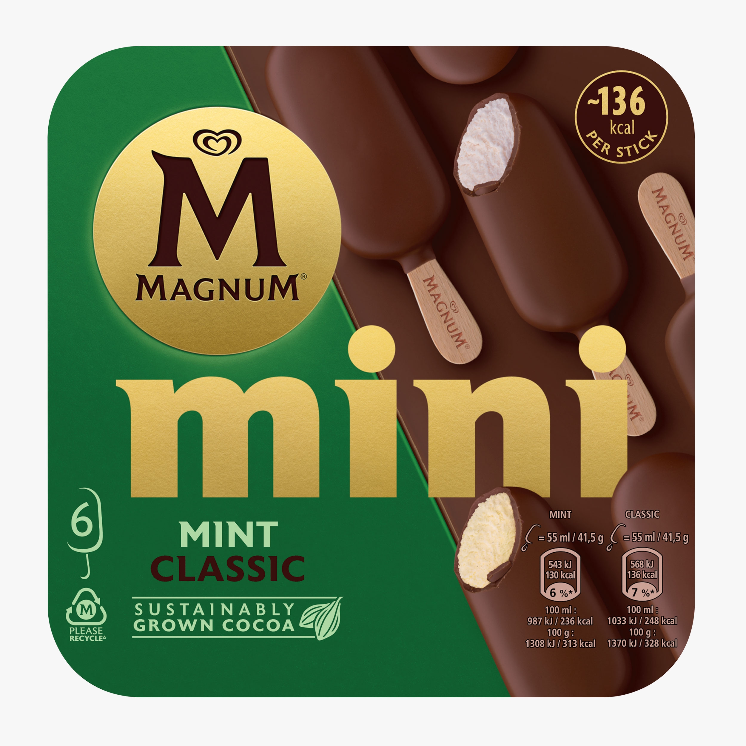 Inghetata pe bat mini classic mint picture