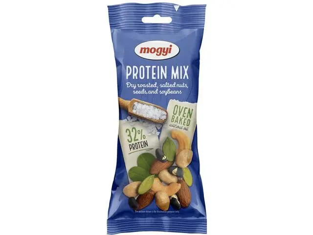 Mix  protein picture