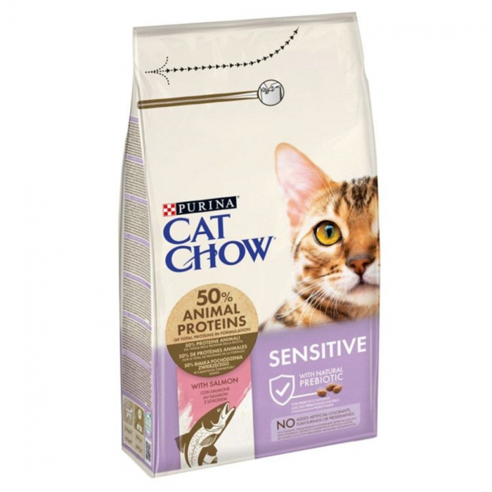 Cat chow pisica adult sensitive- picture